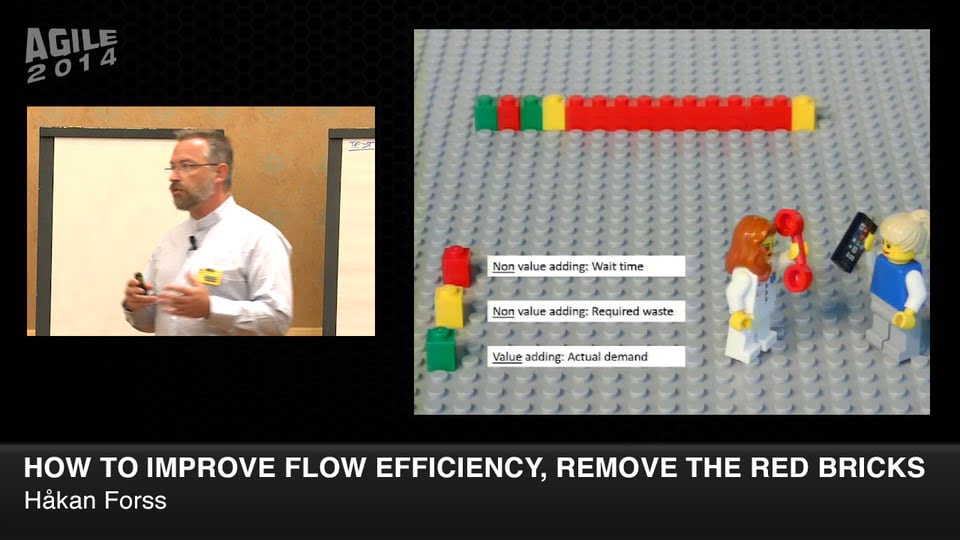 How to improve Flow Efficiency, remove the red bricks