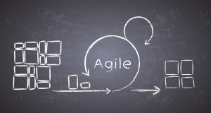What is Hybrid Agile, Anyway?