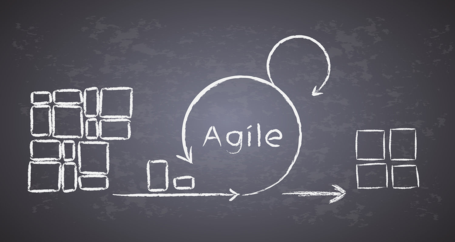 Agile Alliance has teamed with PMI to create the Agile Practice Guide.