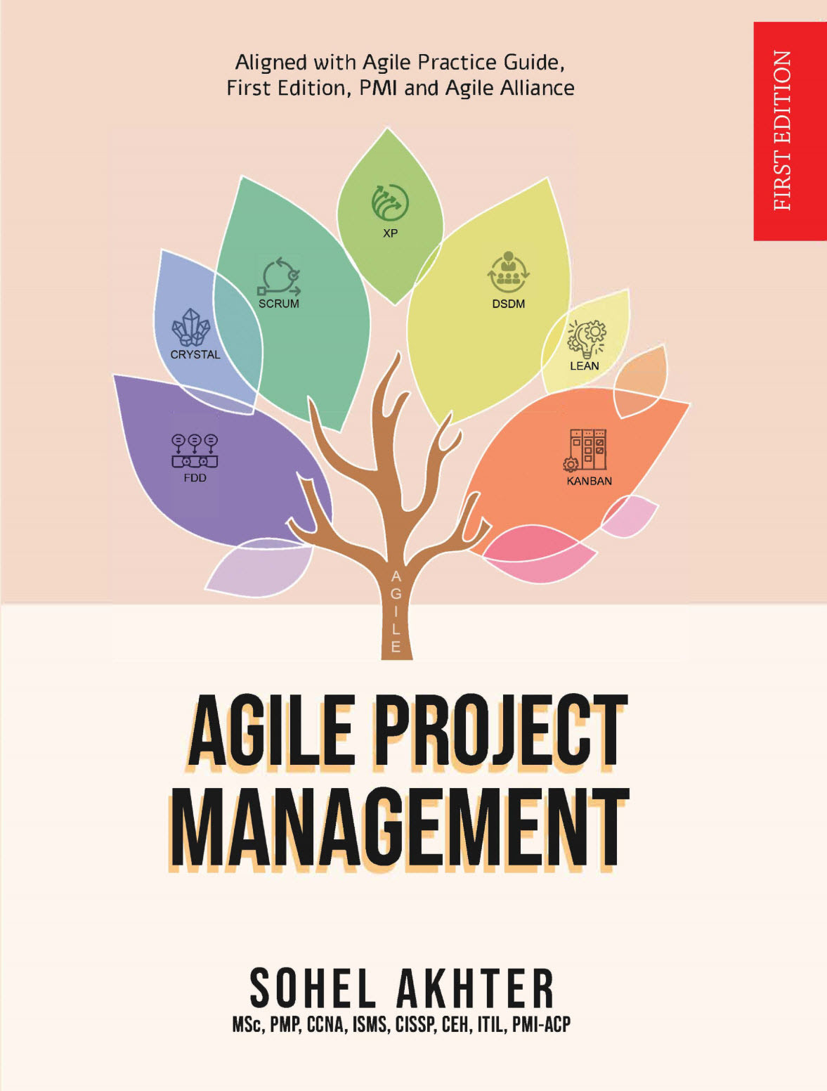 Agile Project Management