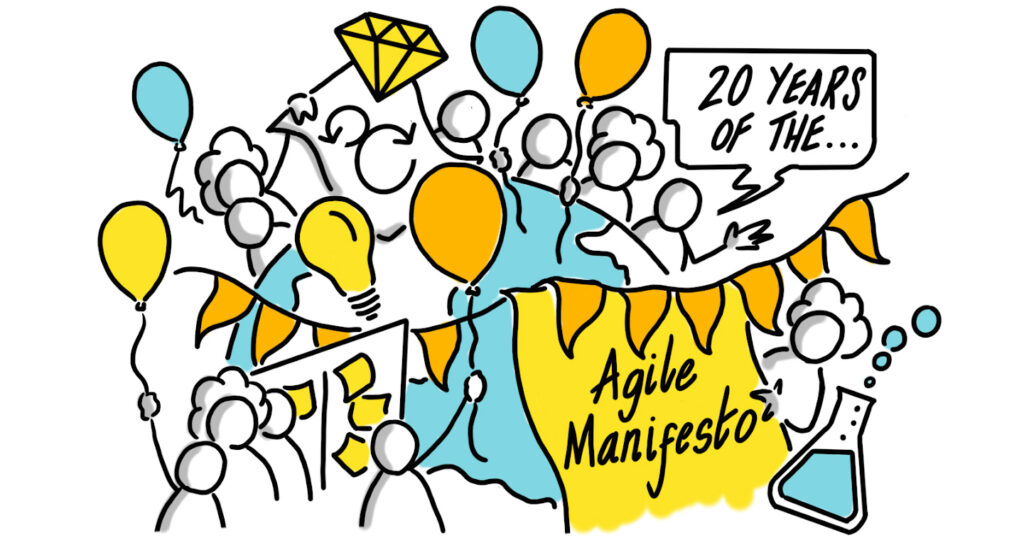 20 Years of the Agile Manifesto