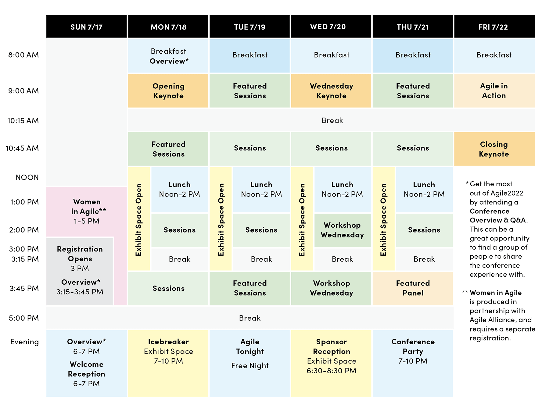 Agile 2022 Schedule at a Glance