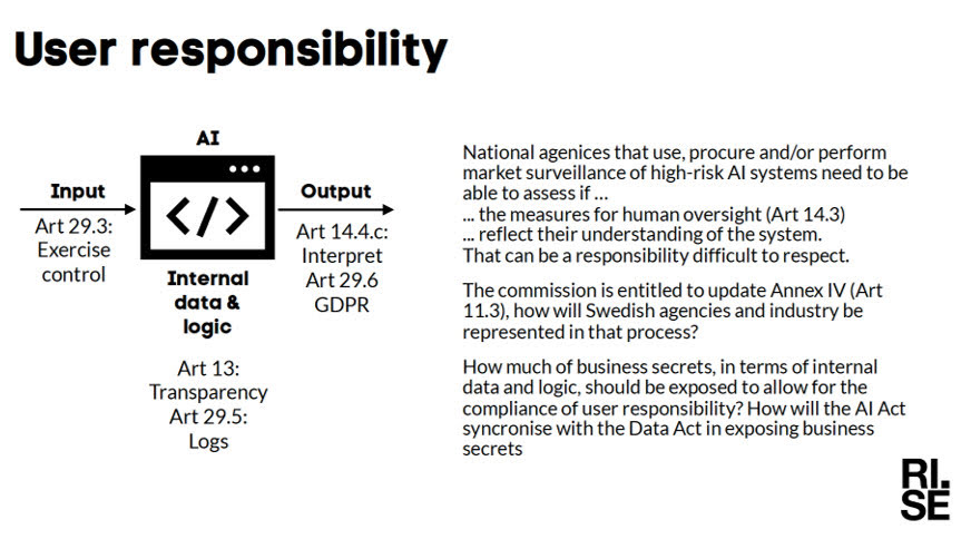 Figure 1. An example of a slide representing our analysis. Traces to the AI Act are shown as article numbers.