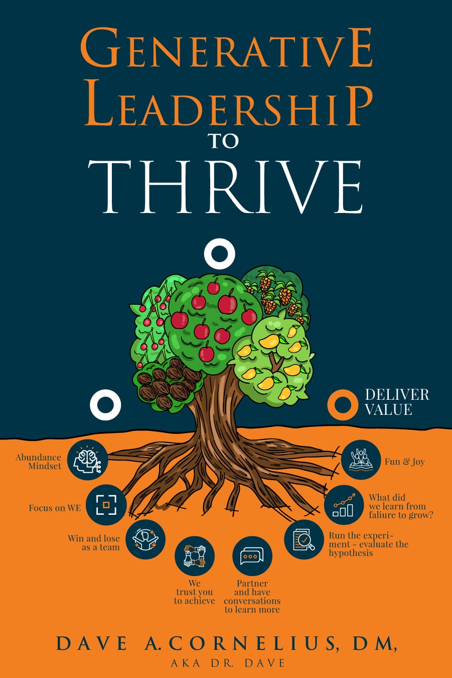 Generative Leadership to Thrive