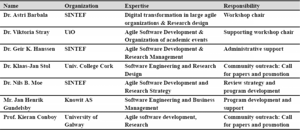 research software engineering topics